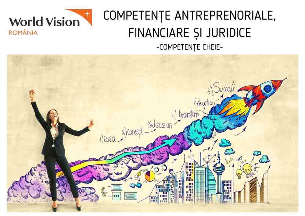 Competențe antreprenoriale financiare și juridice- Fundația World Vision România