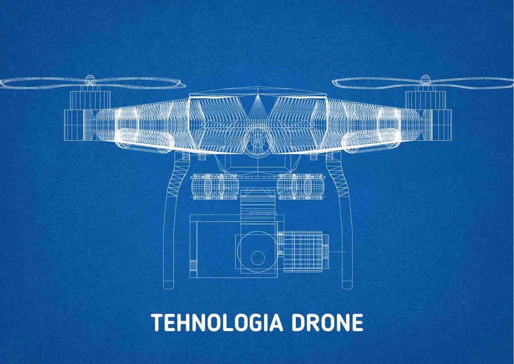 Tehnologia DRONE
